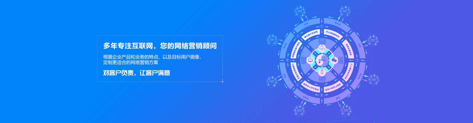 项城信息流优化